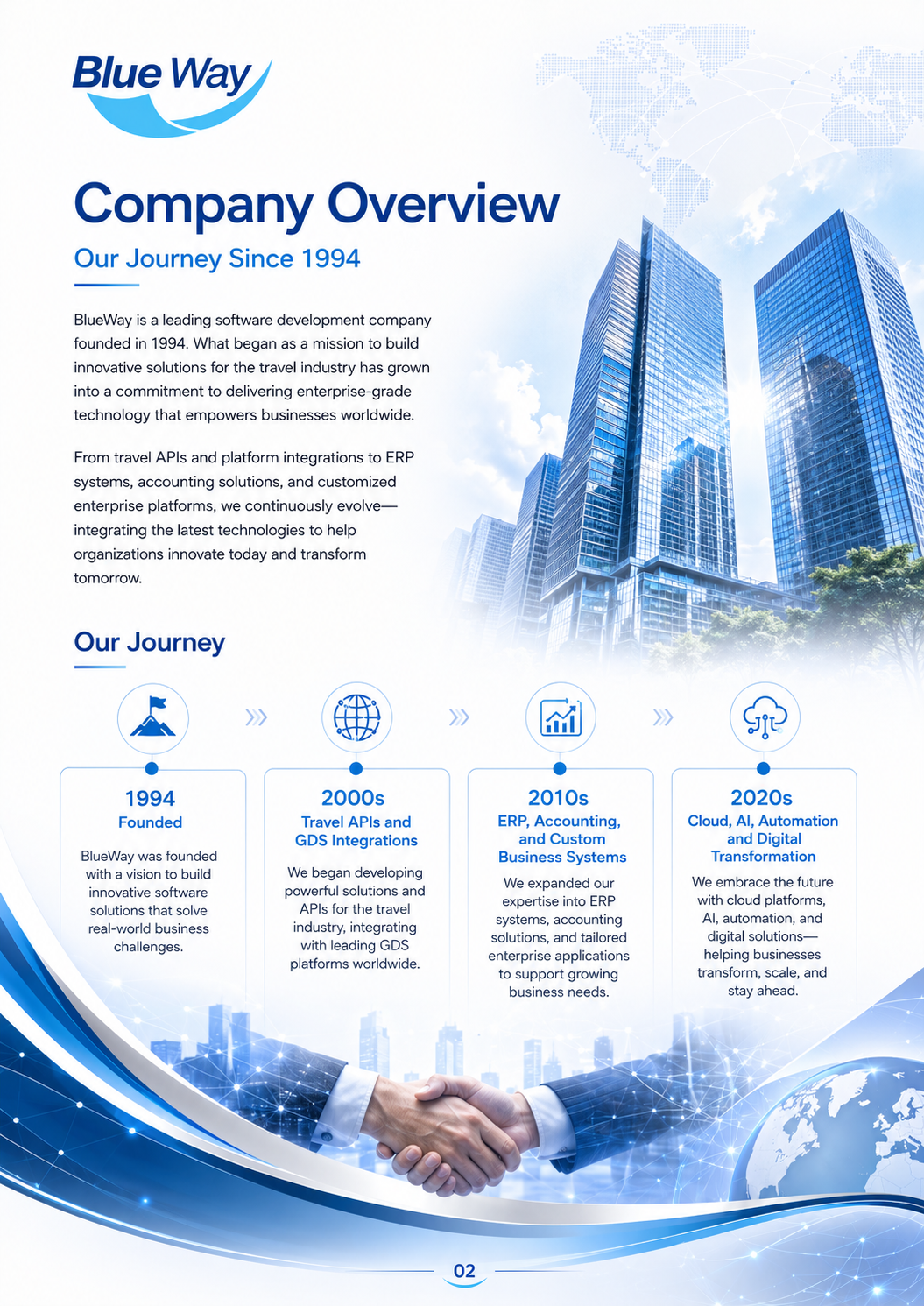 BlueWay company overview