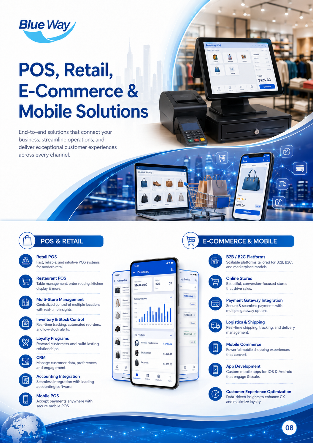 POS e-commerce